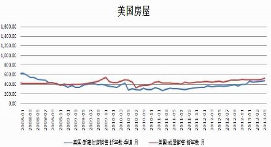 大陆期货：沪锌铅冲高回落高抛低吸机会