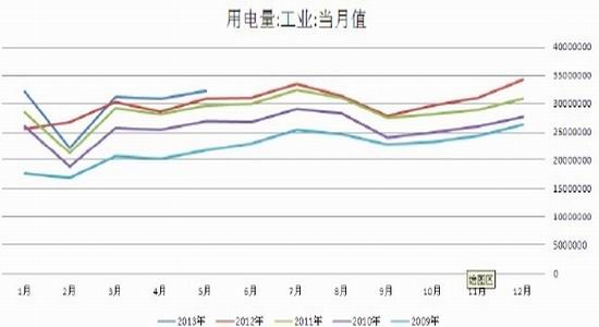 大陆期货：沪锌铅冲高回落高抛低吸机会(2)