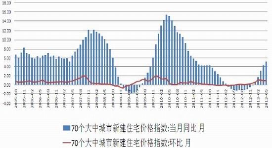 大陆期货：沪锌铅冲高回落高抛低吸机会(3)