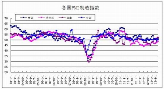 银河期货：中短线偏多沪胶长线偏空思路