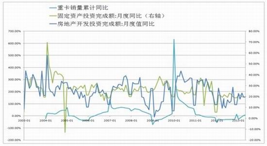 银河期货：中短线偏多沪胶长线偏空思路(2)
