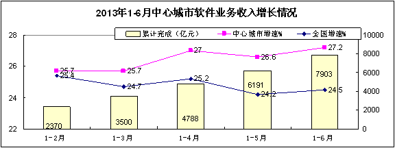 资料图片 资料图片