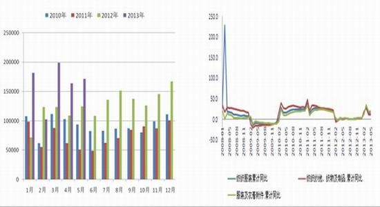 国都期货：政策主导期价郑棉仍震荡运行(2)