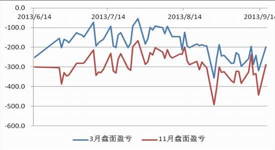 ºڻũ汳¶5-1۲