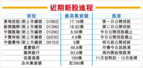 景瑞地产排名_景瑞地产宋晓晨
