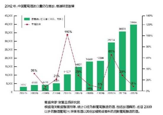 图片来源：中国酒业新闻网