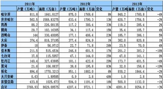 ֤ڻ2013＾챨(4)