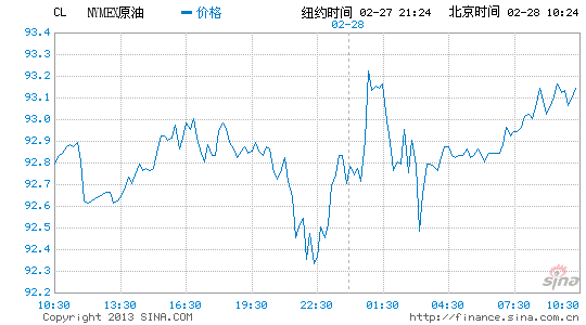 水皮杂谈:大宗商品期货回落利大于弊|大宗商品