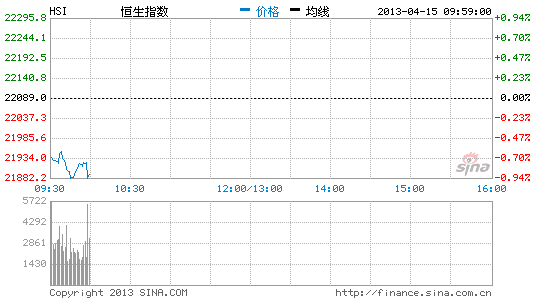 中国香港gdp_43个投资项目涌入,柬埔寨21个经济特区直追深圳(3)