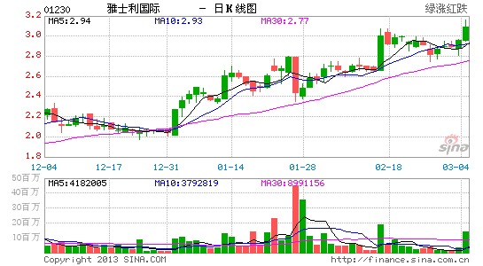 ţ124|Ԫr9.4%ُʿȫə