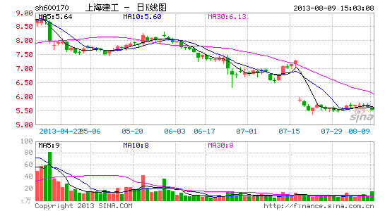 Ϻ뷨¼ȥд1.78