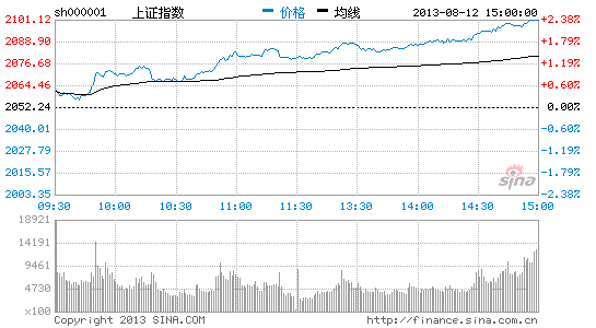 信用债喋血:债券信用评级遭遇下调|债券|投资人