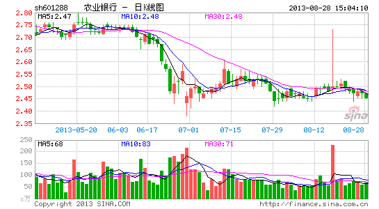 ũϰ׬5.1ڻ1.9ڹ