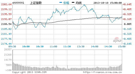 股票交易产生gdp吗_江西上半年GDP增速惊人 居全国第四 20多年来最靠前排位