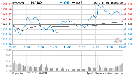 十八届三中全会前一周:383方案引爆多重冲击波