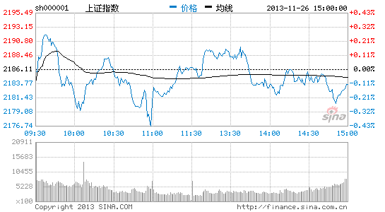 碳排放概念股_股吧_股票行情_股价_千股千评