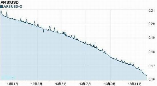 安信期货:油脂供需两旺 新年度或先扬后抑|安信