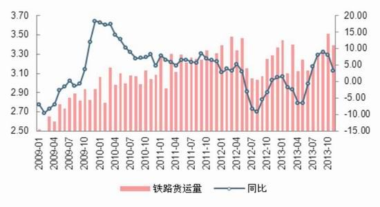 中信建投：天胶供应过剩熊市窄幅震荡