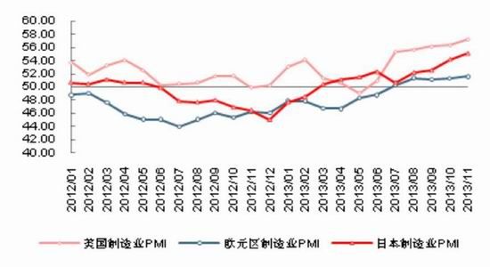 中信建投：天胶供应过剩熊市窄幅震荡