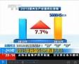 2013GDP7.7%