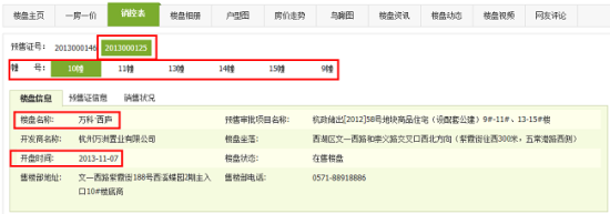 万科西庐首开拿出的预售证销控表(图片来源于透明售房网)