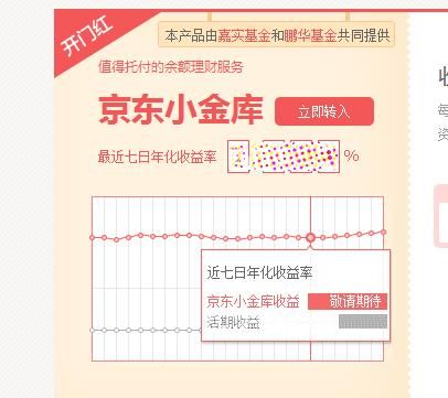 小金库_人民的名义主要人物_小金库收入主要包括