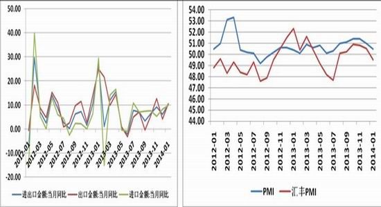 �����ڻ�(�±�)����Ӧѹ��������ͭ�����Ѹ�