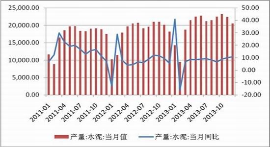 国都期货(月报):需求转暖动力煤逢低多单
