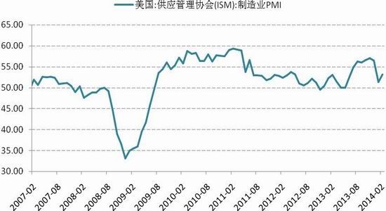 国信期货(月报)：多空因素交织沪胶维持震荡