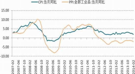 国信期货(月报)：多空因素交织沪胶维持震荡