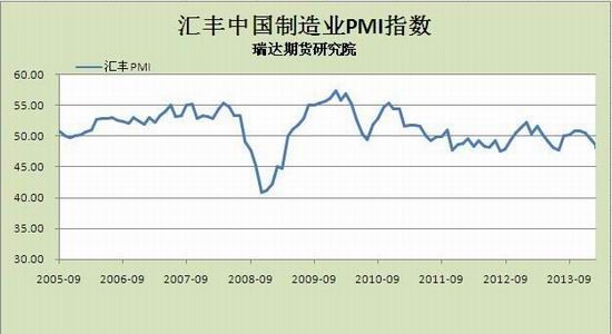 瑞达期货(月报)：需求不济沪胶中期震荡偏弱
