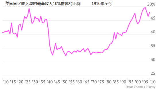 gdp存在缺点_赵鑫胜利 8.29午评GDP来袭黄金迎大行情 跟上操作等翻仓(2)