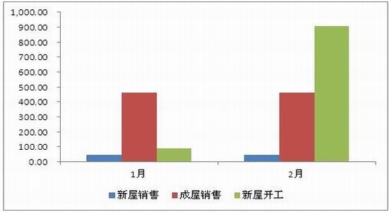 国金期货(季报):克里米亚危机提振黄金收涨|黄