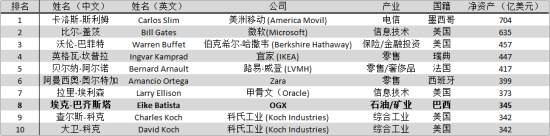 20124׸УԴ磩