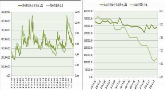 人口数量周期_中国人口数量变化图(2)