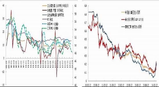 安信期货(季报)：做空动能渐弱沪胶否极泰来