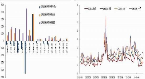 安信期货(季报)：做空动能渐弱沪胶否极泰来