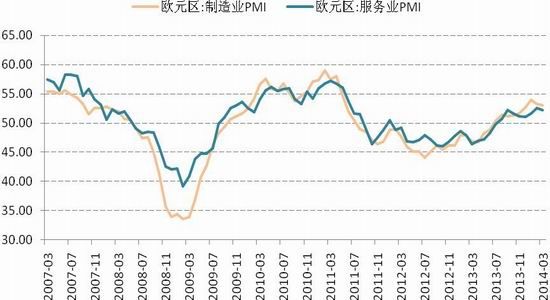 国信期货(月报)：沪胶下行探底维持偏弱格局