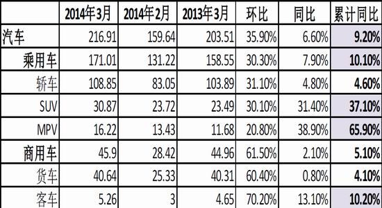 光大期货(月报)：遵循规律沪胶下行趋势难变