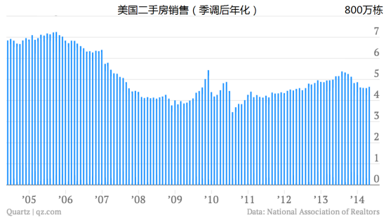 中国5月gdp(3)