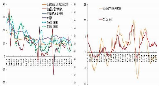 安信期货(月报)：耐心等待沪胶阶段震荡筑底