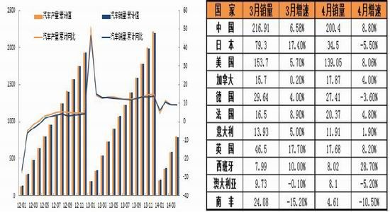 安信期货(月报)：耐心等待沪胶阶段震荡筑底