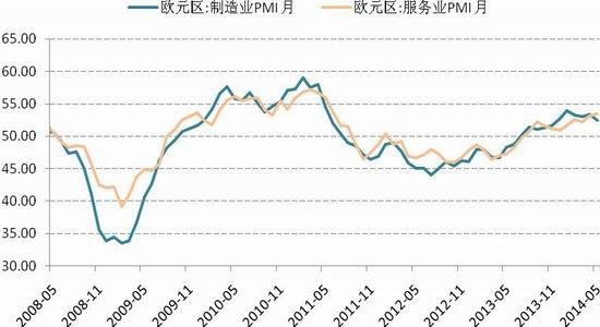 国信期货(月报)：沪胶期价有望出现筑底反弹