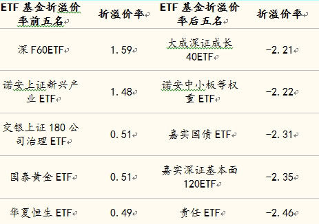 美湖股份股价跌68%长城基金旗下1只基金重仓持有1971万股188金宝博- 金宝博官方网站- 金宝博APP下载浮亏损失5144万元