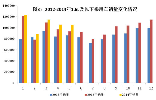 资料图片。来源：工信部