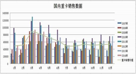 浙商期货(月报)：天胶软商品属性盛行下博弈