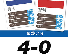 籭ۺϹȷִȫ