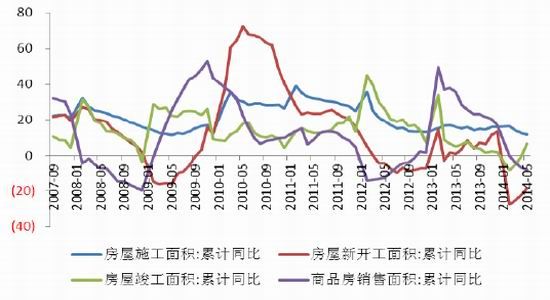 金友期货(月报)：需求回落高产能玻璃仍看跌