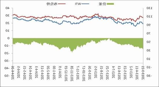 华联期货(中报)：成本主导PTA价格先扬后抑