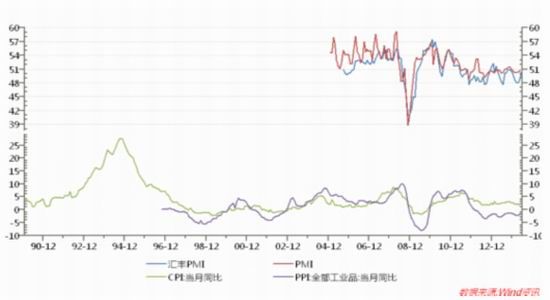 盛达期货(月报)：PTA反弹高度受限7月调整